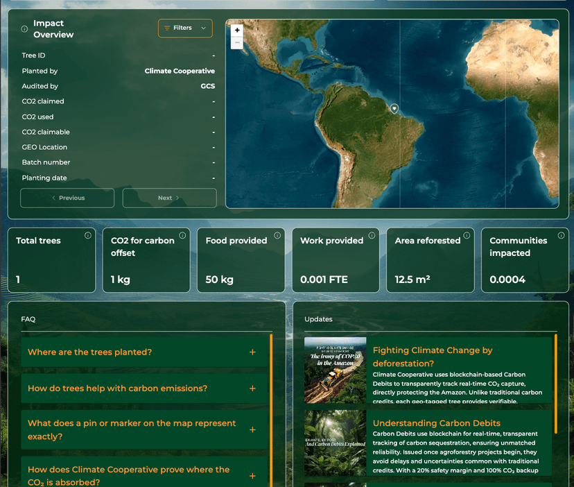 Tree Map Visualisation